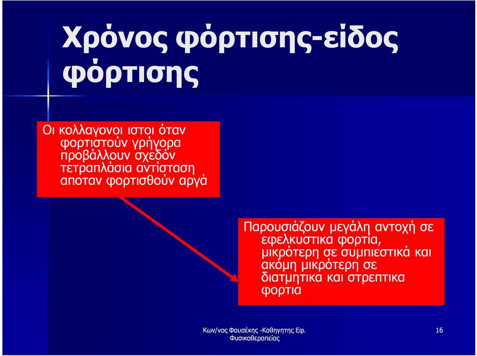 αργά Παρουσιάζουν μεγάλη αντοχή σε εφελκυστικα φορτία, μικρότερη σε