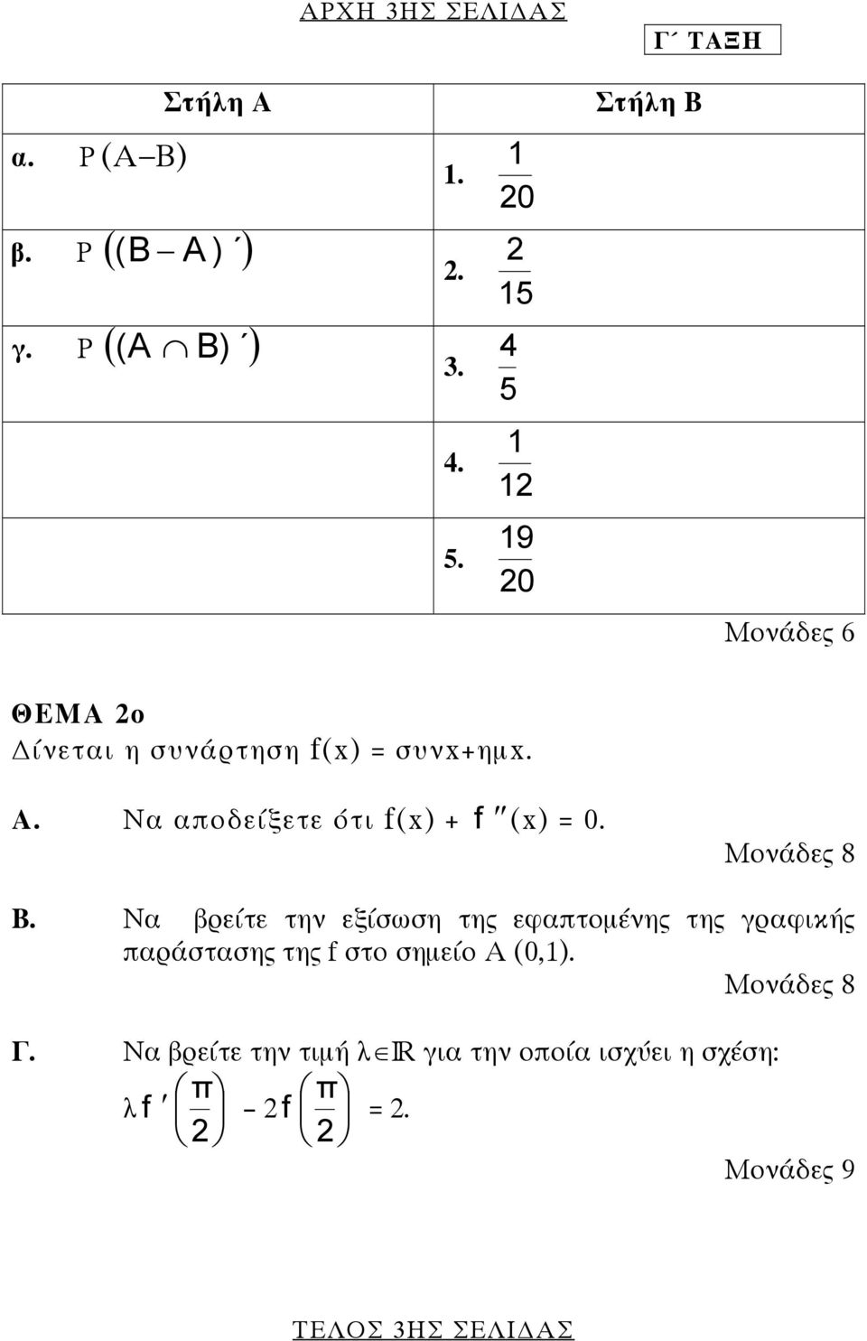 Να αποδείξετε ότι f(x) + f (x) = 0. Μονάδες 8 Β.