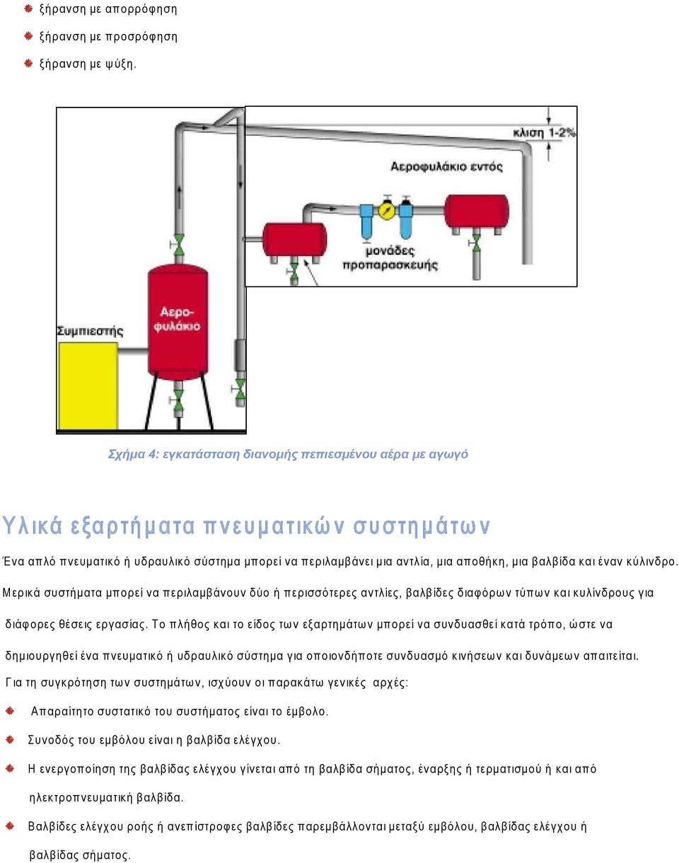 και έναν κ ύλιν δ ρ ο. Μ ερ ικ ά συστήματα μπορεί να περιλαμβάνουν δύο ή περισσότερες αν τλίες, βαλβίδες διαφόρων τύπων και κυλίνδρους γ ια διάφορες θέσεις εργασίας.