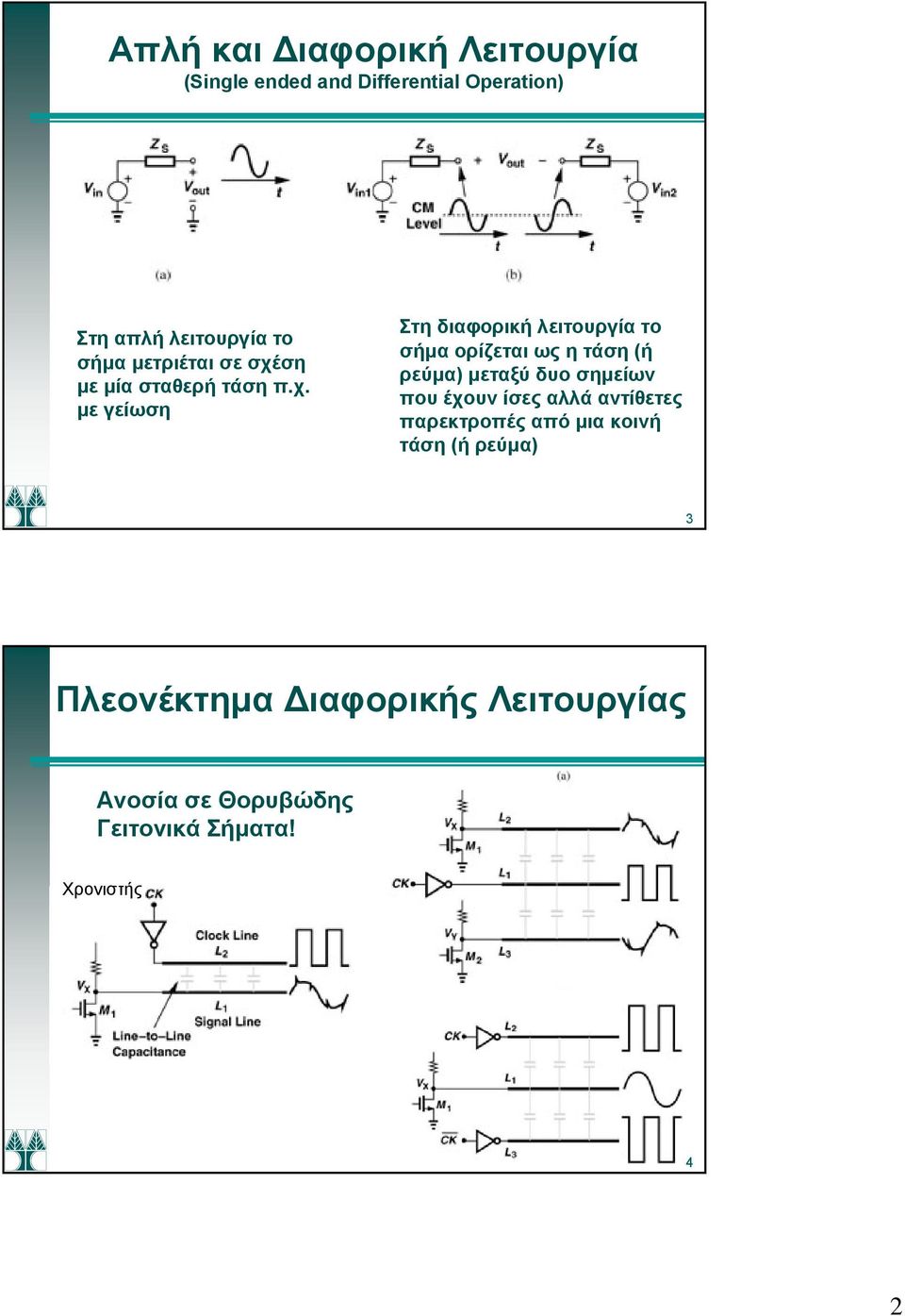 ση με μία σταθερή τάση π.χ.