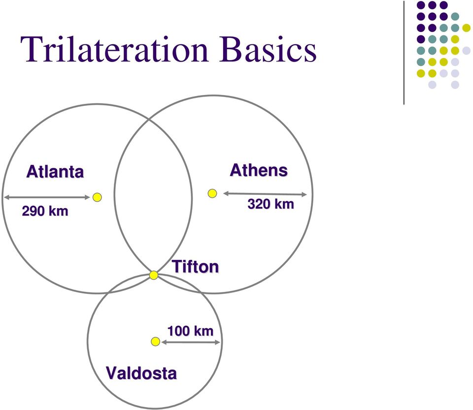 290 km Athens 320