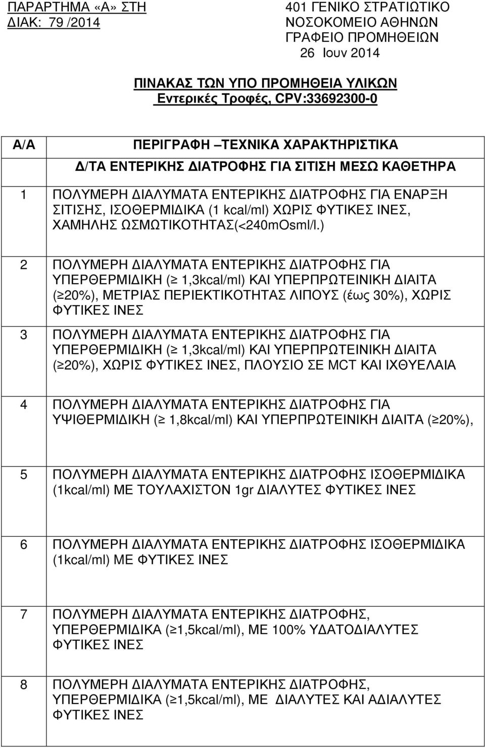 ΩΣΜΩΤΙΚΟΤΗΤΑΣ(<240mOsml/l.