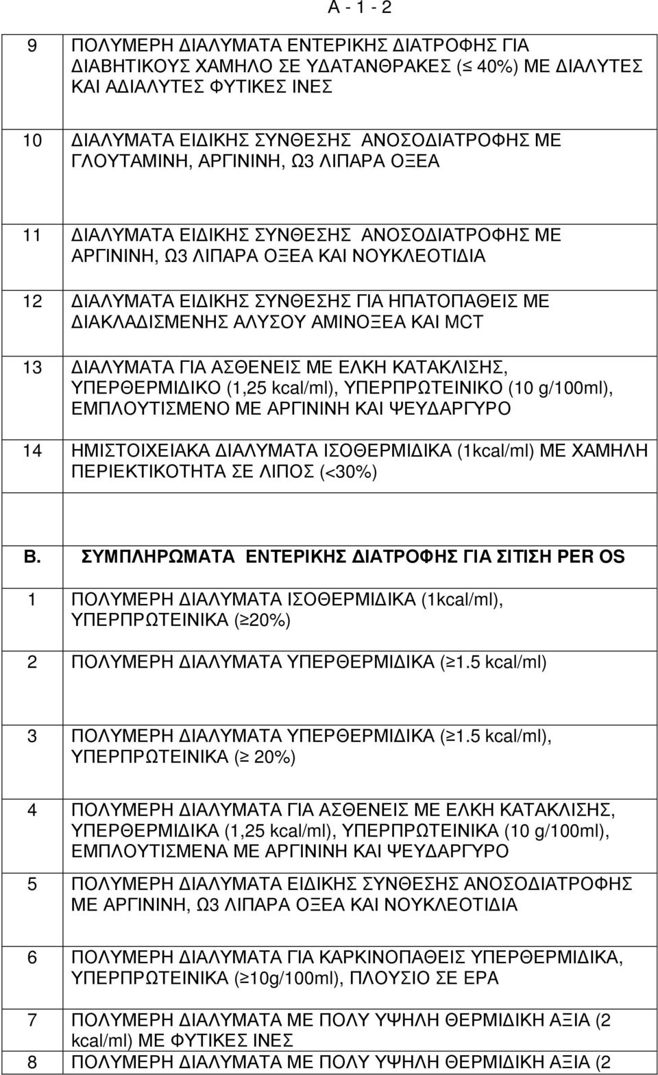 ΙΑΛΥΜΑΤΑ ΓΙΑ ΑΣΘΕΝΕΙΣ ΜΕ ΕΛΚΗ ΚΑΤΑΚΛΙΣΗΣ, ΥΠΕΡΘΕΡΜΙ ΙΚΟ (1,25 kcal/ml), ΥΠΕΡΠΡΩΤΕΙΝΙΚΟ (10 g/100ml), ΕΜΠΛΟΥΤΙΣΜΕΝΟ ΜΕ ΑΡΓΙΝΙΝΗ ΚΑΙ ΨΕΥ ΑΡΓΥΡΟ 14 ΗΜΙΣΤΟΙΧΕΙΑΚΑ ΙΑΛΥΜΑΤΑ ΙΣΟΘΕΡΜΙ ΙΚΑ (1kcal/ml) ΜΕ