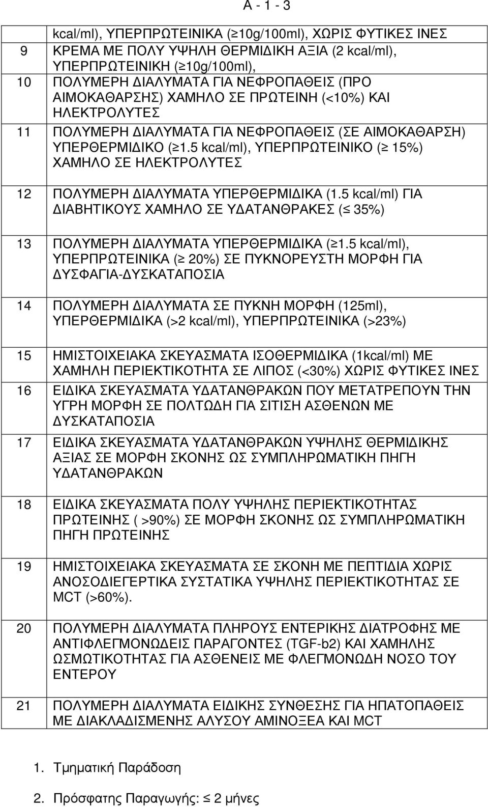 5 kcal/ml), ΥΠΕΡΠΡΩΤΕΙΝΙΚΟ ( 15%) ΧΑΜΗΛΟ ΣΕ ΗΛΕΚΤΡΟΛΥΤΕΣ 12 ΠΟΛΥΜΕΡΗ ΙΑΛΥΜΑΤΑ ΥΠΕΡΘΕΡΜΙ ΙΚΑ (1.5 kcal/ml) ΓΙΑ ΙΑΒΗΤΙΚΟΥΣ ΧΑΜΗΛΟ ΣΕ Υ ΑΤΑΝΘΡΑΚΕΣ ( 35%) 13 ΠΟΛΥΜΕΡΗ ΙΑΛΥΜΑΤΑ ΥΠΕΡΘΕΡΜΙ ΙΚΑ ( 1.