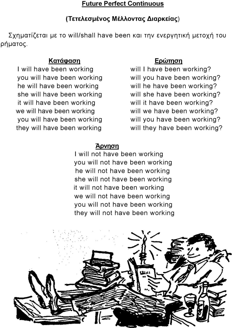 will have been working Ερώτηση will I have been working? will you have been working? will he have been working? will she have been working? will it have been working? will we have been working?