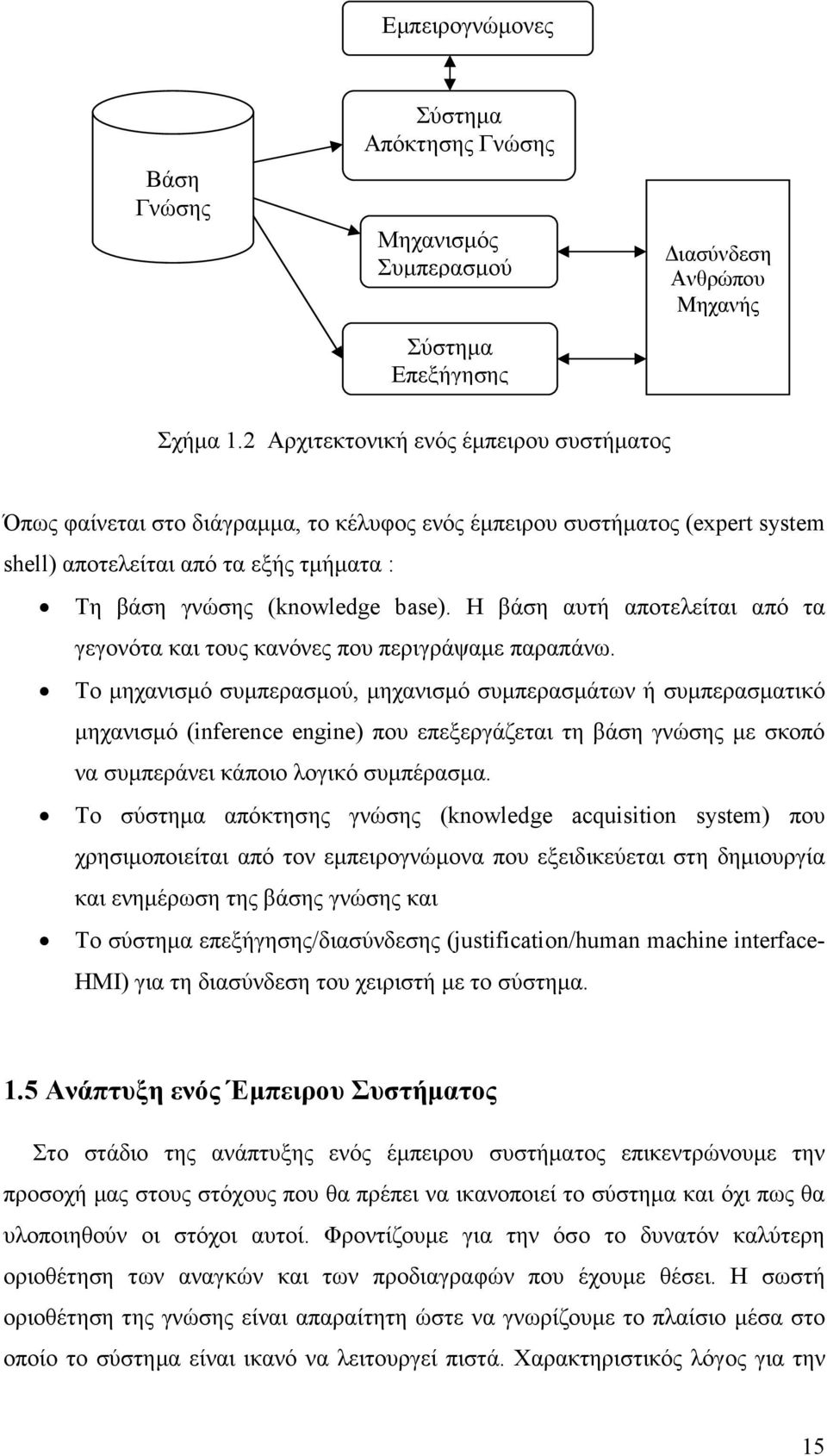 Η βάση αυτή αποτελείται από τα γεγονότα και τους κανόνες που περιγράψαµε παραπάνω.