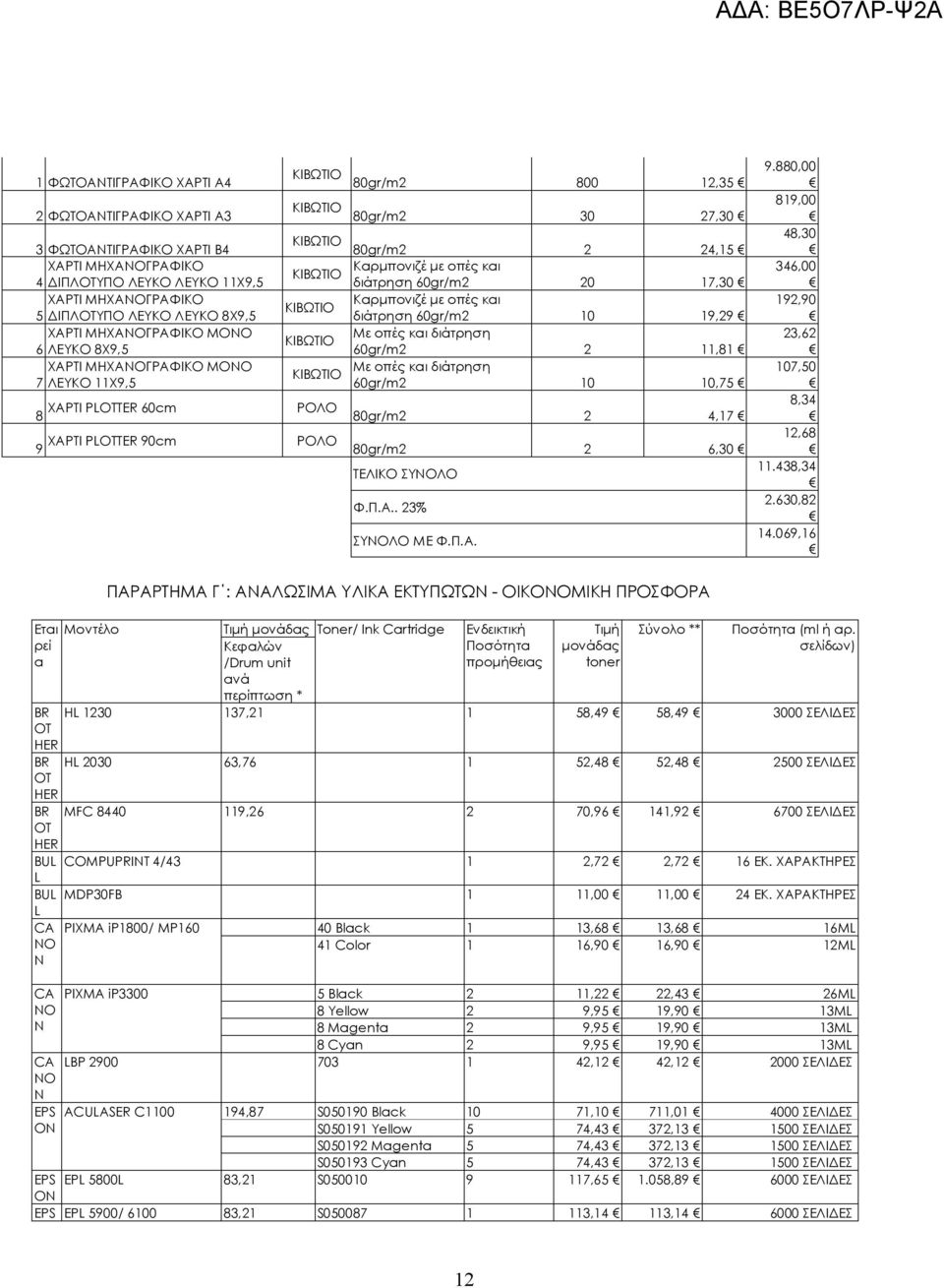 17,30 ΚΙΒΩΤΙΟ Καρμπονιζέ με οπές και διάτρηση 60gr/m2 10 19,29 ΚΙΒΩΤΙΟ Με οπές και διάτρηση 60gr/m2 2 11,81 ΚΙΒΩΤΙΟ Με οπές και διάτρηση 60gr/m2 10 10,75 8 ΧΑΡΤΙ PLOTTER 60cm ΡΟΛΟ 80gr/m2 2 4,17 9