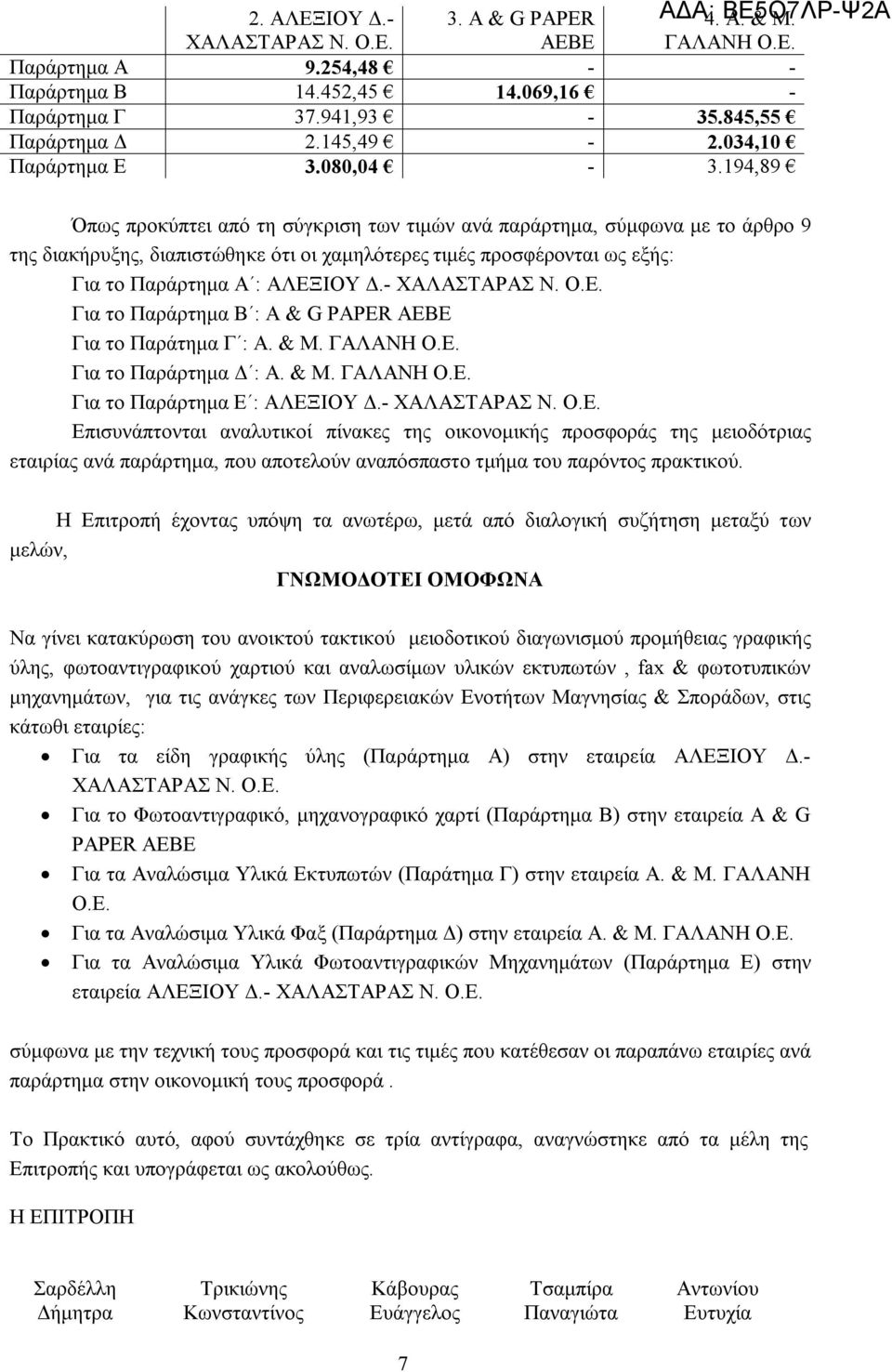 194,89 Όπως προκύπτει από τη σύγκριση των τιμών ανά παράρτημα, σύμφωνα με το άρθρο 9 της διακήρυξης, διαπιστώθηκε ότι οι χαμηλότερες τιμές προσφέρονται ως εξής: Για το Παράρτημα Α : ΑΛΕΞΙΟΥ Δ.