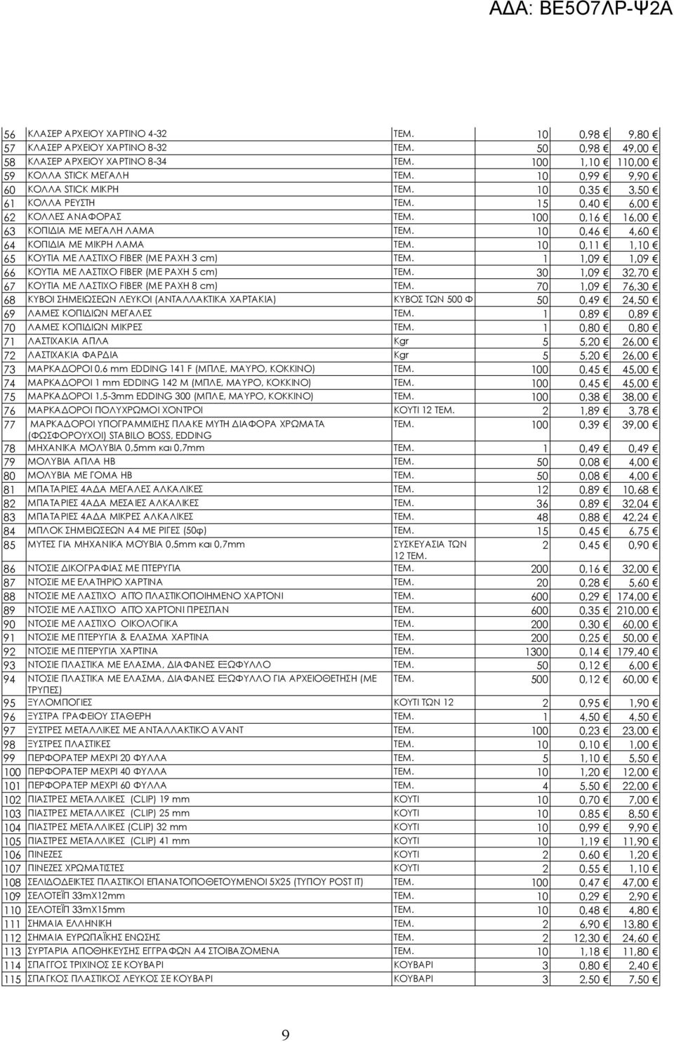 10 0,11 1,10 65 ΚΟΥΤΙΑ ΜΕ ΛΑΣΤΙΧΟ FIBER (ΜΕ ΡΑΧΗ 3 cm) ΤΕΜ. 1 1,09 1,09 66 ΚΟΥΤΙΑ ΜΕ ΛΑΣΤΙΧΟ FIBER (ΜΕ ΡΑΧΗ 5 cm) ΤΕΜ. 30 1,09 32,70 67 ΚΟΥΤΙΑ ΜΕ ΛΑΣΤΙΧΟ FIBER (ΜΕ ΡΑΧΗ 8 cm) ΤΕΜ.