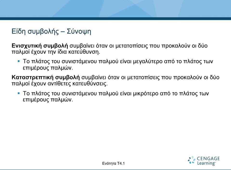 Το πλάτος του συνιστάµενου παλµού είναι µεγαλύτερο από το πλάτος των επιµέρους παλµών.