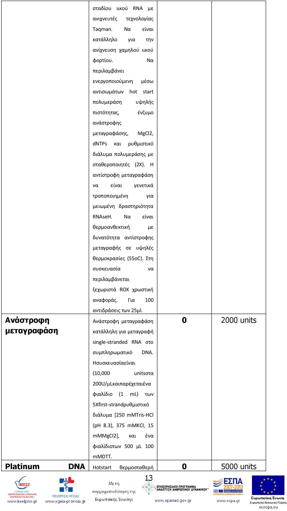 Η αντίστροφη μεταγραφάση να είναι γενετικά τροποποιημένη για μειωμένη δραστηριότητα RNAseH. Να είναι θερμοανθεκτική με δυνατότητα αντίστροφης μεταγραφής σε υψηλές θερμοκρασίες (55οC).