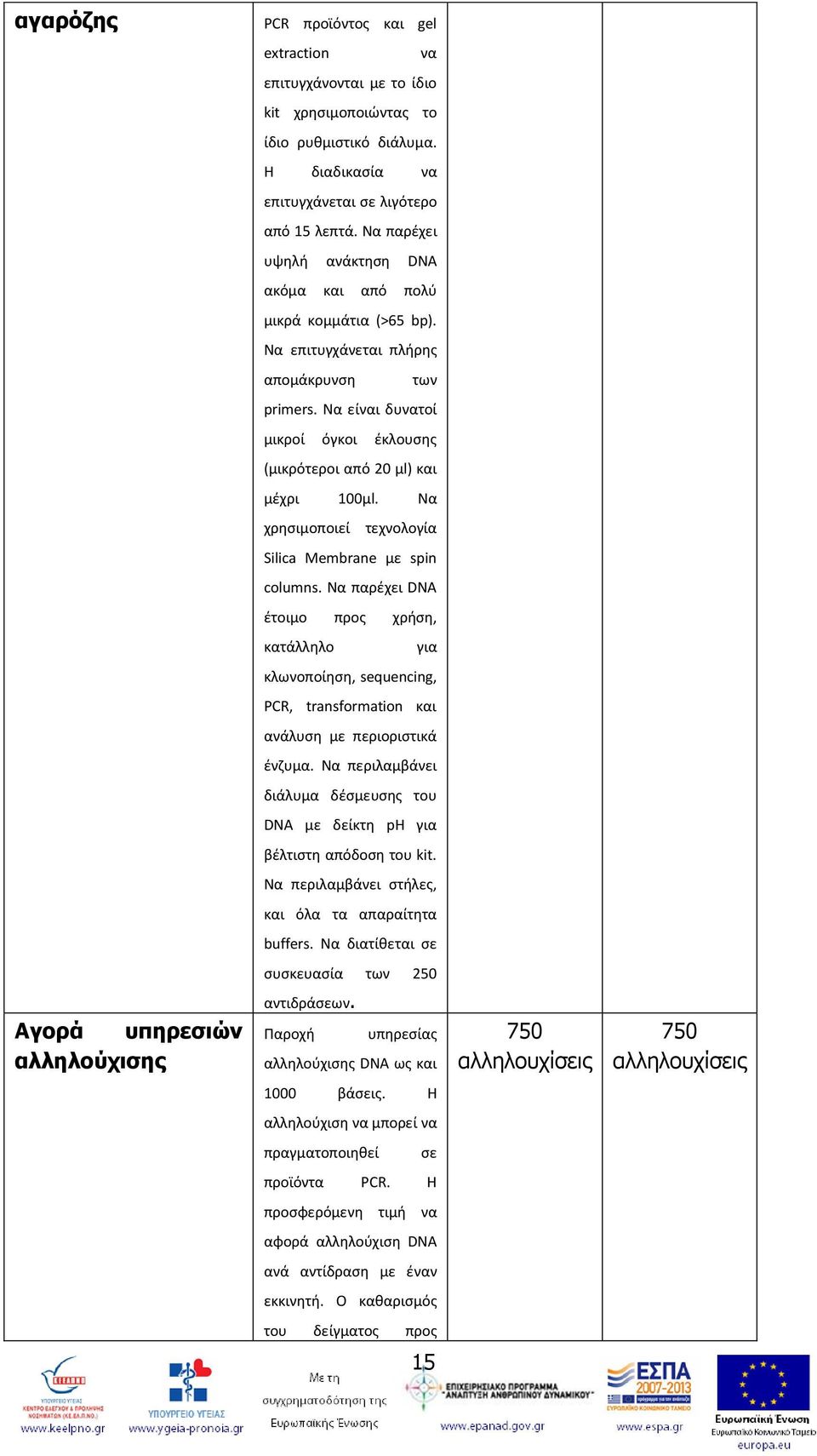 Να είναι δυνατοί μικροί όγκοι έκλουσης (μικρότεροι από 20 μl) και μέχρι 100μl. Να χρησιμοποιεί τεχνολογία Silica Membrane με spin columns.