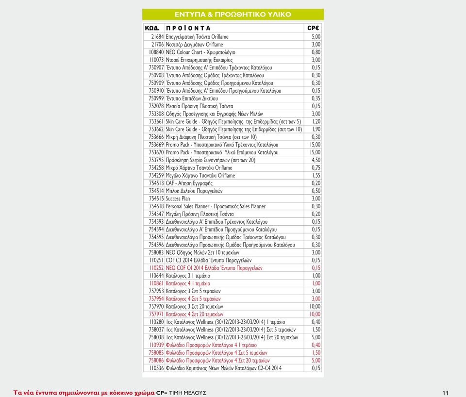 Tρέχοντος Καταλόγου 0, 750908 Έντυπο Aπόδοσης Oμάδας Tρέχοντος Καταλόγου 0,30 750909 Έντυπο Aπόδοσης Oμάδας Προηγούνου Καταλόγου 0,30 7509 Έντυπο Aπόδοσης A' Eπιπέδου Προηγούνου Καταλόγου 0, 750999