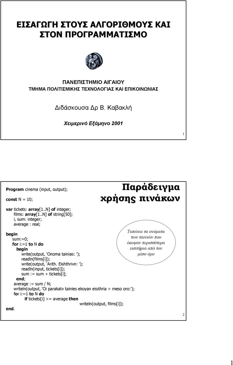 .n] of string[50]; i, sum: integer; average : real; Τυπώνει τα ονόματα sum:=0; των ταινιών που for i:=1 to N do έκοψαν περισσότερα εισιτήρια από τον write(output, Onoma tainias: ); μέσο όρο