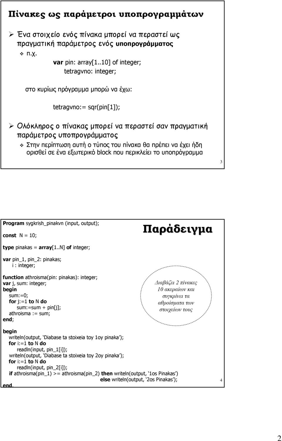 Ολόκληρος ο πίνακας μπορεί να περαστεί σαν πραγματική παράμετρος υποπρογράμματος " Στην περίπτωση αυτή ο τύπος του πίνακα θα πρέπει να έχει ήδη ορισθεί σε ένα εξωτερικό block που περικλείει το