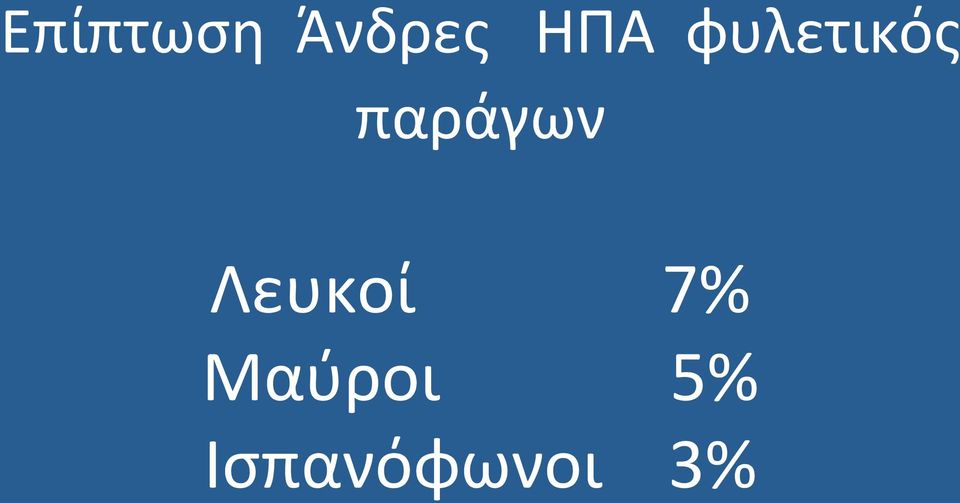 παράγων Λευκοί