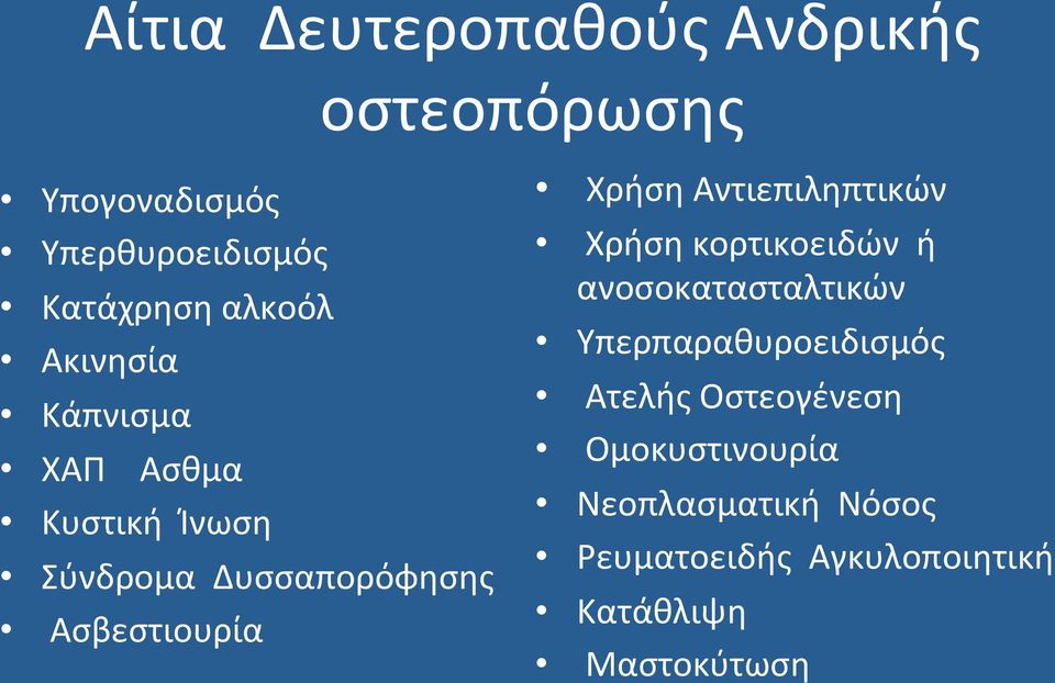 Χρήση Αντιεπιληπτικών Χρήση κορτικοειδών ή ανοσοκατασταλτικών Υπερπαραθυροειδισμός