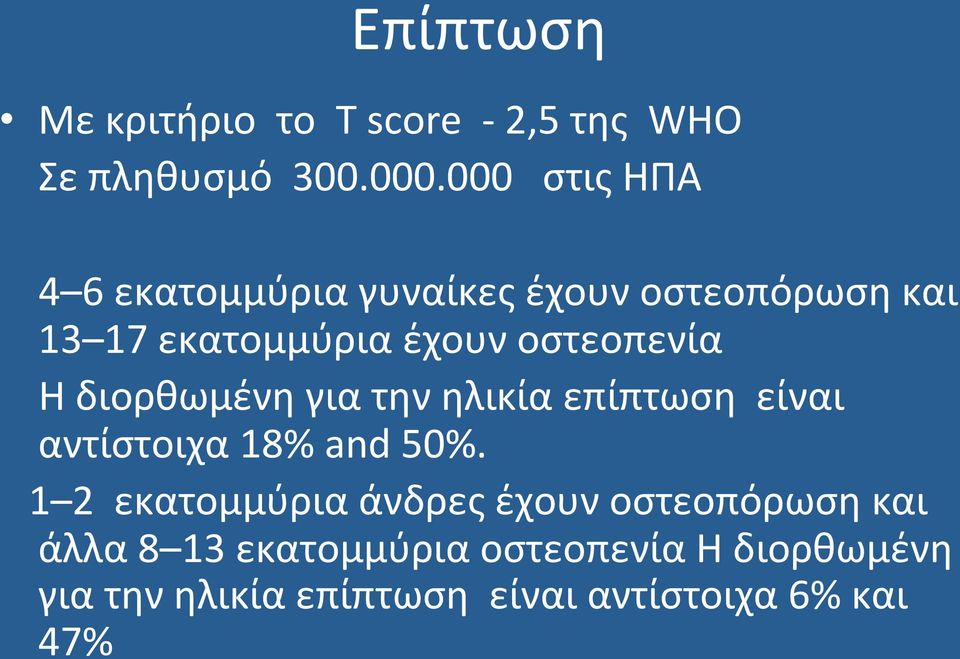 οστεοπενία Η διορθωμένη για την ηλικία επίπτωση είναι αντίστοιχα 18% and 50%.