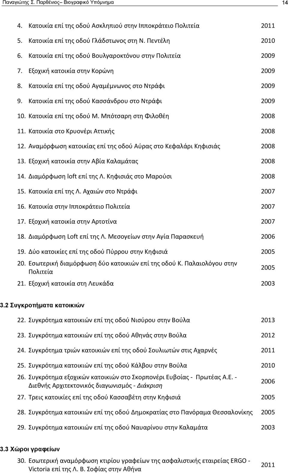 Κατοικία επί της οδού Κασσάνδρου στο Ντράφι 2009 10. Κατοικία επί της οδού Μ. Μπότσαρη στη Φιλοθέη 2008 11. Κατοικία στο Κρυονέρι Αττικής 2008 12.