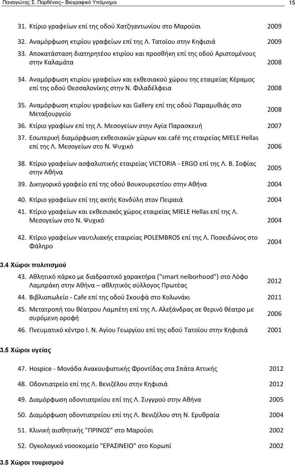 Φιλαδέλφεια 2008 35. Αναμόρφωση κτιρίου γραφείων και Gallery επί της οδού Παραμυθιάς στο Μεταξουργείο 2008 36. Κτίριο γραφίων επί της Λ. Μεσογείων στην Αγία Παρασκευή 2007 37.