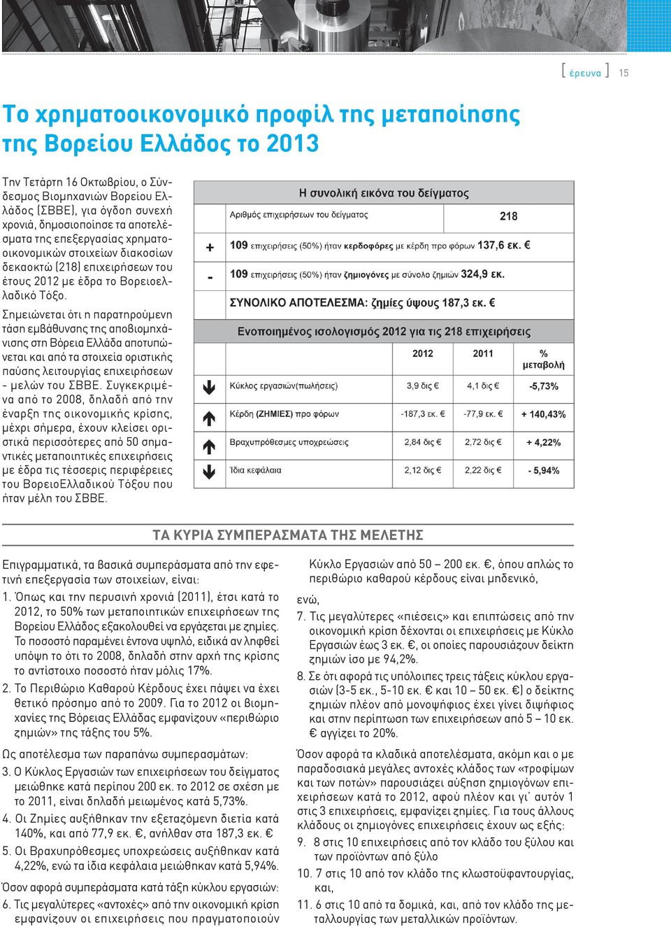 Σημειώνεται ότι η παρατηρούμενη τάση εμβάθυνσης της αποβιομηχάνισης στη Βόρεια Ελλάδα αποτυπώνεται και από τα στοιχεία οριστικής παύσης λειτουργίας επιχειρήσεων - μελών του ΣΒΒΕ.