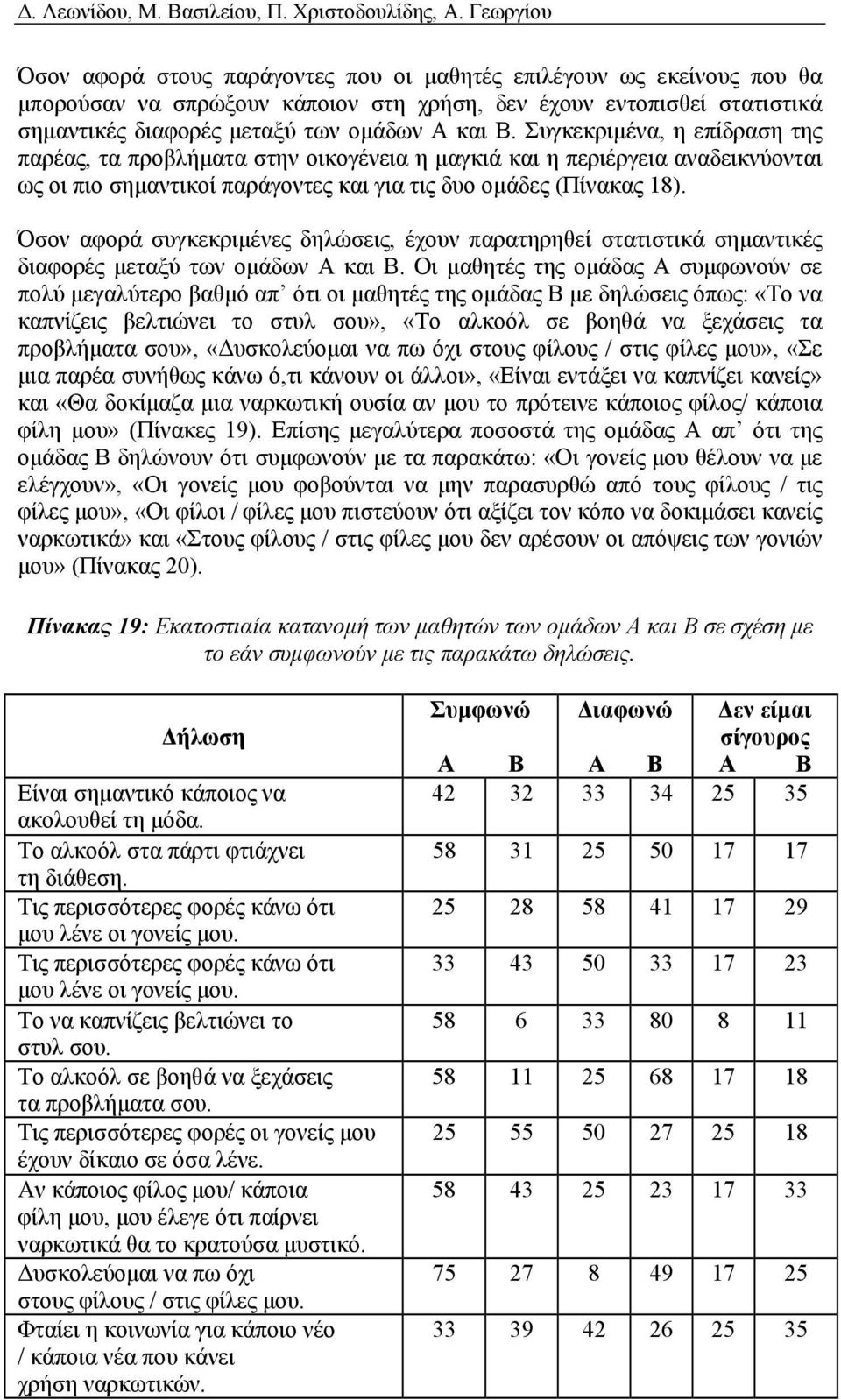 Συγκεκριμένα, η επίδραση της παρέας, τα προβλήματα στην οικογένεια η μαγκιά και η περιέργεια αναδεικνύονται ως οι πιο σημαντικοί παράγοντες και για τις δυο ομάδες (Πίνακας 18).