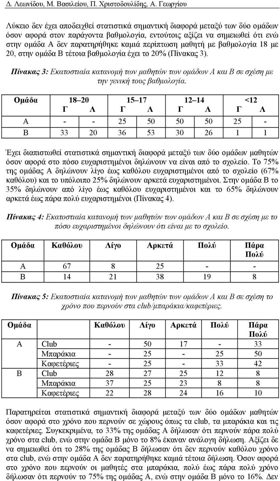 περίπτωση μαθητή με βαθμολογία 18 με 20, στην ομάδα Β τέτοια βαθμολογία έχει το 20% (Πίνακας 3). Πίνακας 3: Εκατοστιαία κατανομή των μαθητών των ομάδων Α και Β σε σχέση με την γενική τους βαθμολογία.