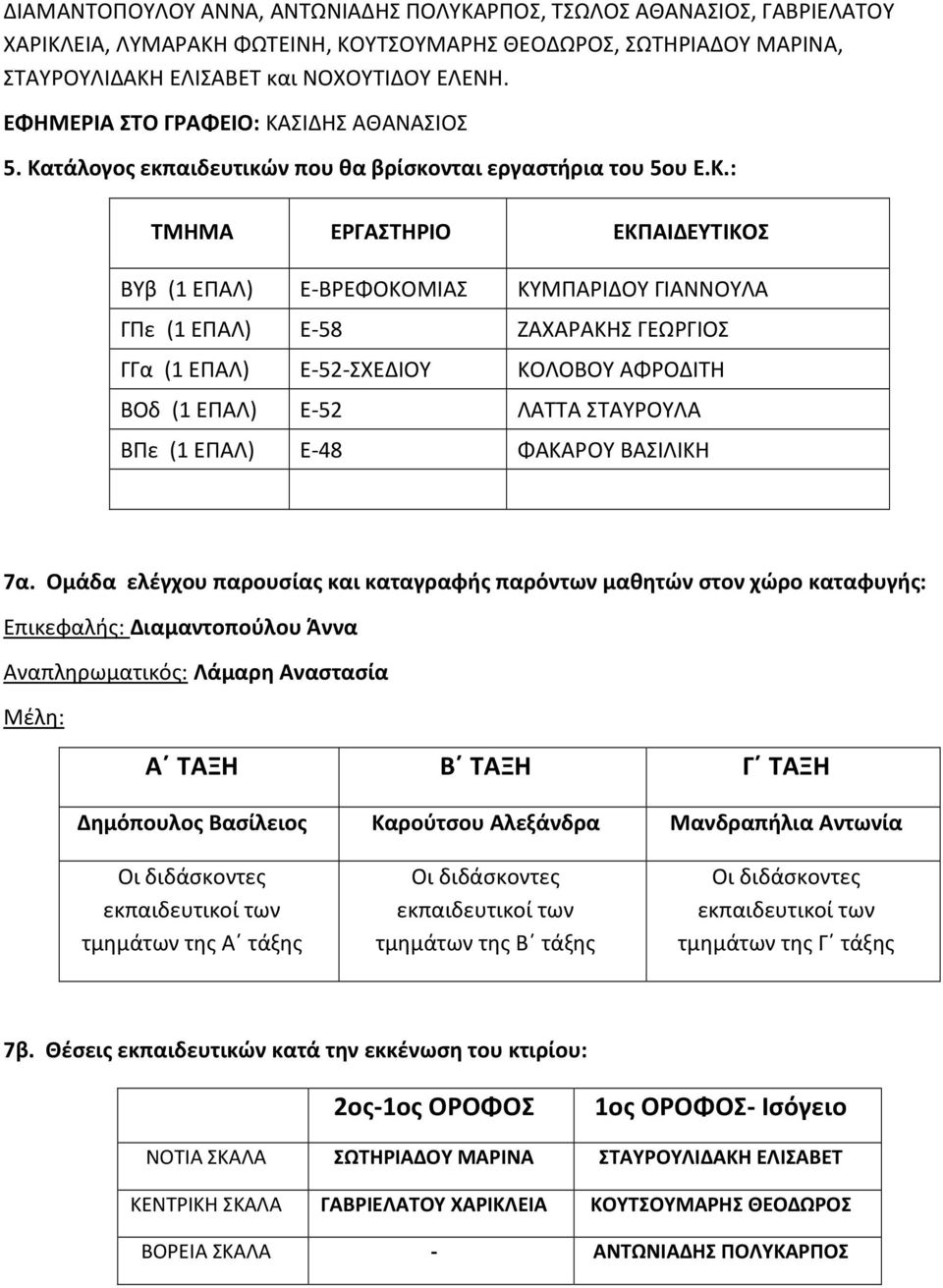 ΣΙΔΗΣ ΑΘΑΝΑΣΙΟΣ 5. Κα