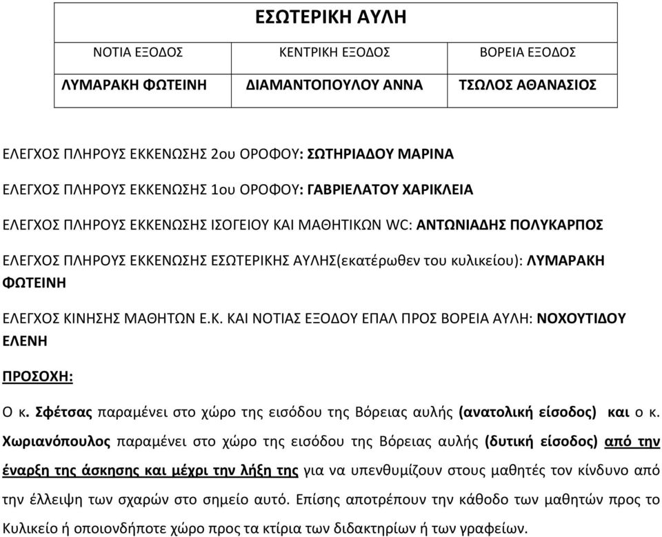 ΚΙΝΗΣΗΣ ΜΑΘΗΤΩΝ Ε.Κ. ΚΑΙ ΝΟΤΙΑΣ ΕΞΟΔΟΥ ΕΠΑΛ ΠΡΟΣ ΒΟΡΕΙΑ ΑΥΛΗ: ΝΟΧΟΥΤΙΔΟΥ ΕΛΕΝΗ ΠΡΟΣΟΧΗ: Ο κ. Σφέτσας παραμένει στο χώρο της εισόδου της Βόρειας αυλής (ανατολική είσοδος) και ο κ.