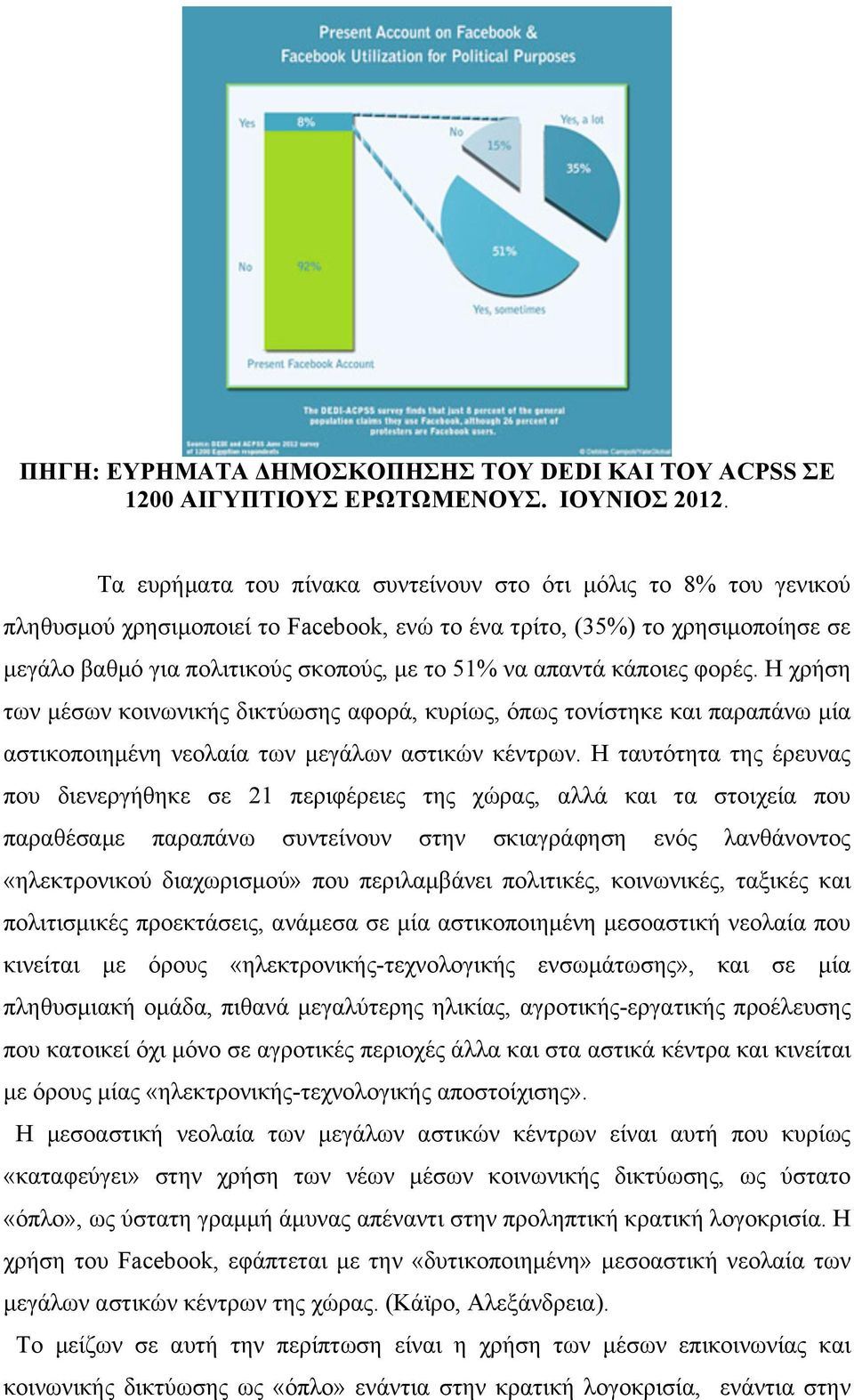 απαντά κάποιες φορές. Η χρήση των µέσων κοινωνικής δικτύωσης αφορά, κυρίως, όπως τονίστηκε και παραπάνω µία αστικοποιηµένη νεολαία των µεγάλων αστικών κέντρων.