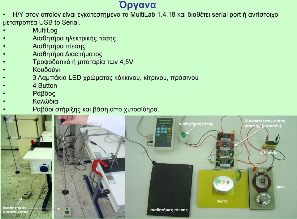 MultiLog Αισθητήρα ηλεκτρικής τάσης Αισθητήρα πίεσης Αισθητήρα Διαστήματος Τροφοδοτικό ή