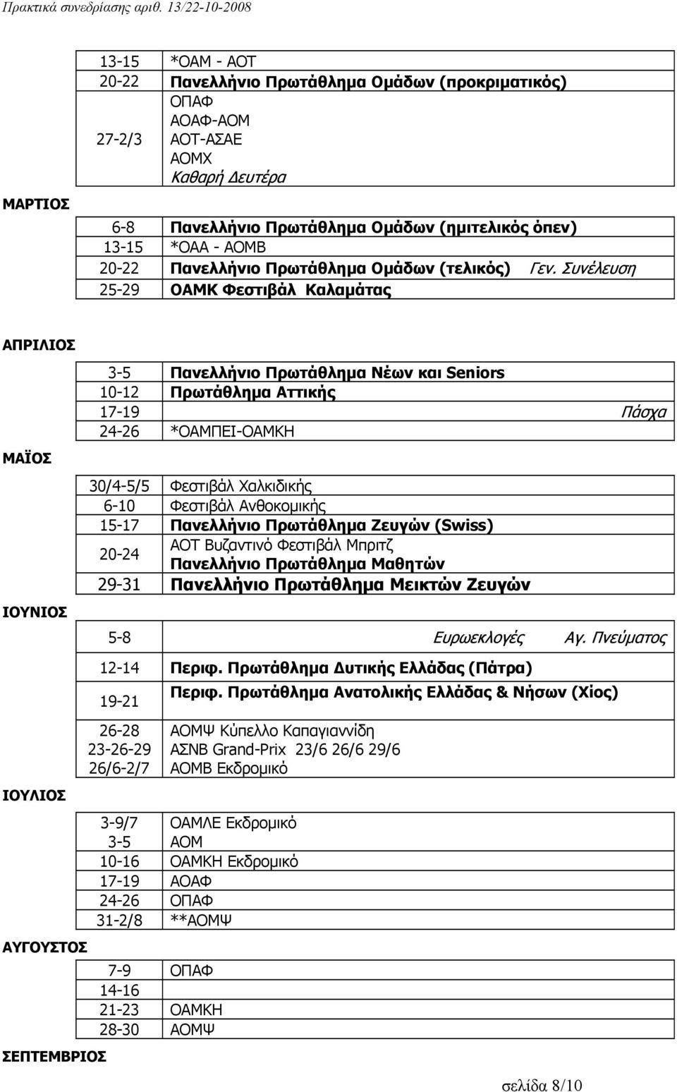 Συνέλευση 25-29 ΟΑΜΚ Φεστιβάλ Καλαμάτας ΑΠΡΙΛΙΟΣ ΜΑΪΟΣ ΙΟΥΝΙΟΣ 3-5 Πανελλήνιο Πρωτάθλημα Νέων και Seniors 10-12 Πρωτάθλημα Αττικής 17-19 Πάσχα 24-26 *ΟΑΜΠΕΙ-ΟΑΜΚΗ 30/4-5/5 Φεστιβάλ Χαλκιδικής 6-10