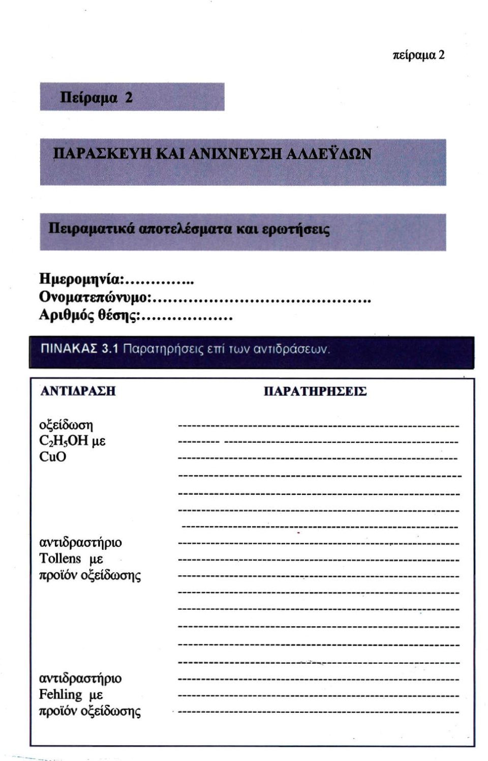 1 Παρατηρήσεις επί των αντιδράσεων.