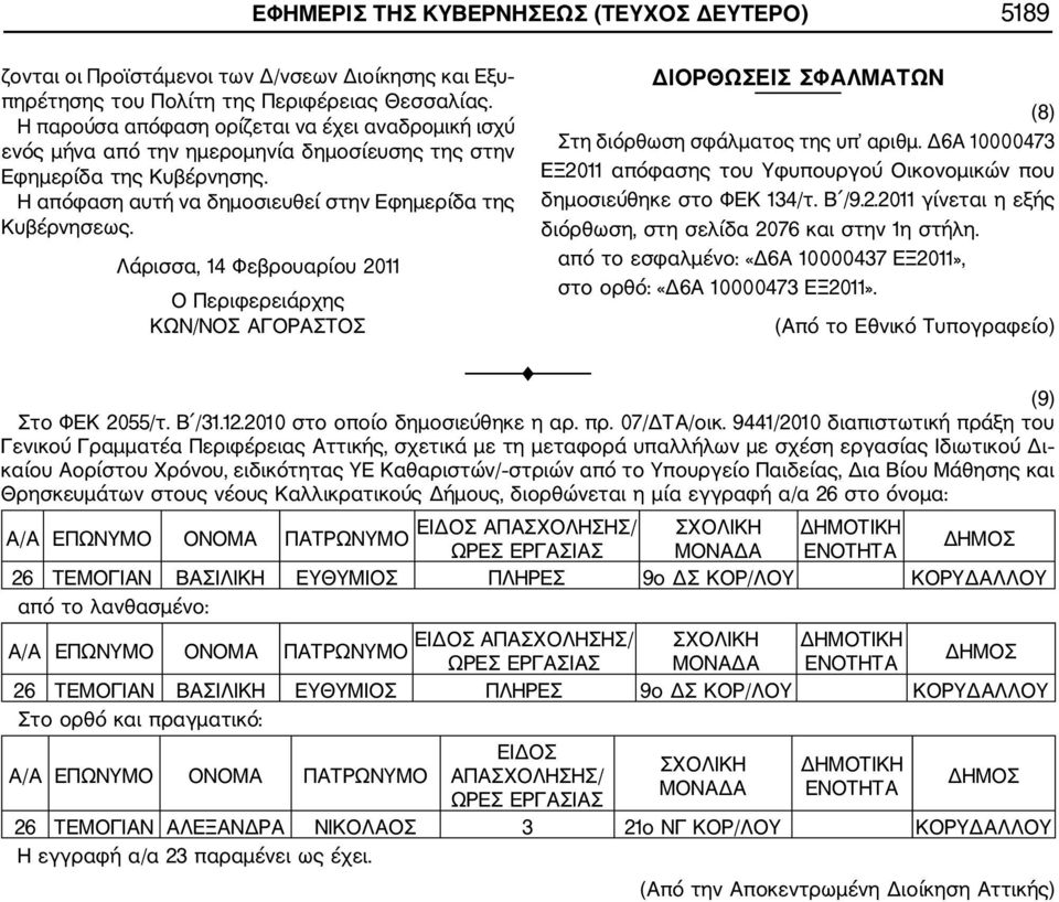 Λάρισσα, 14 Φεβρουαρίου 2011 Ο Περιφερειάρχης ΚΩΝ/ΝΟΣ ΑΓΟΡΑΣΤΟΣ ΔΙΟΡΘΩΣΕΙΣ ΣΦΑΛΜΑΤΩΝ (8) Στη διόρθωση σφάλματος της υπ αριθμ.