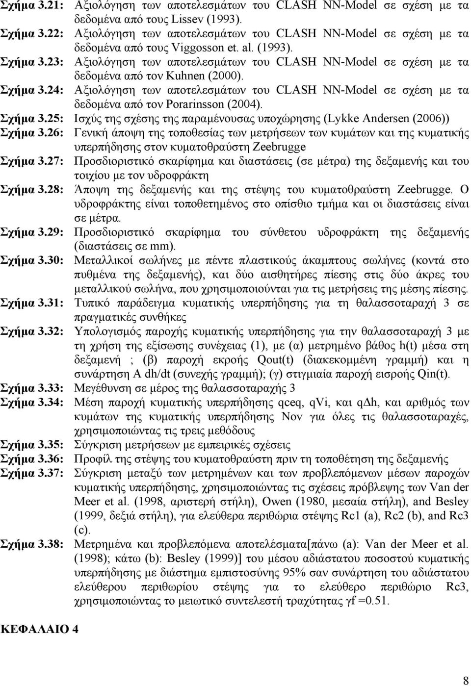 23: Αξιολόγηση των αποτελεσµάτων του CLASH NN-Model σε σχέση µε τα δεδοµένα από τον Kuhnen (2000). Σχήµα 3.