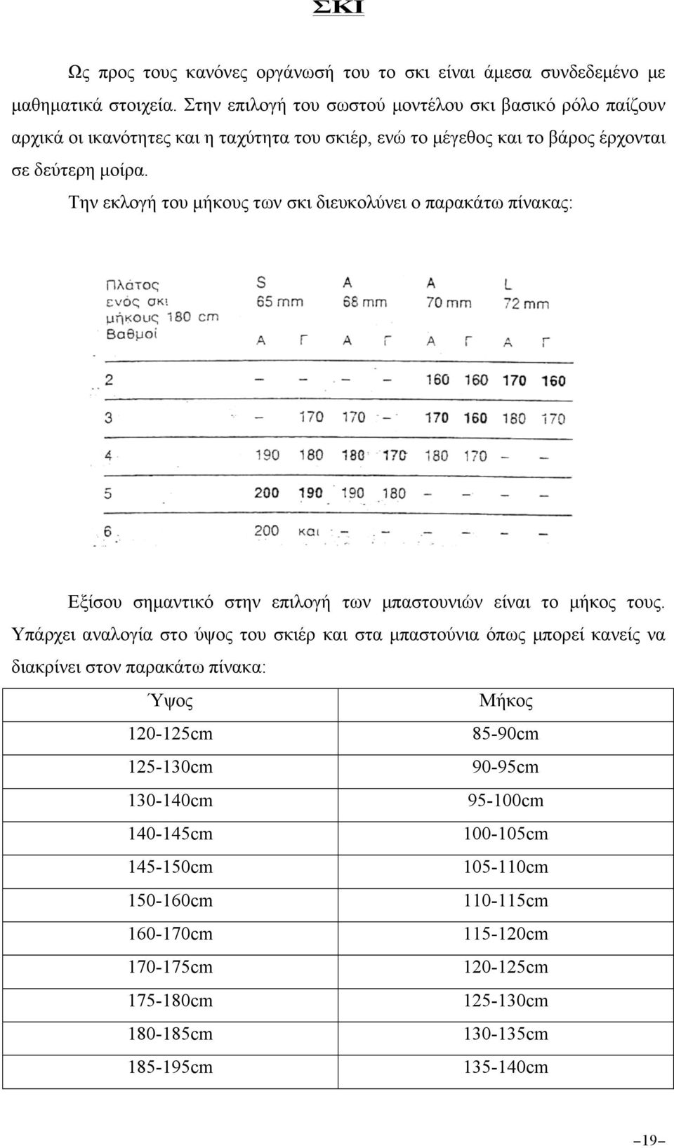 Την εκλογή του µήκους των σκι διευκολύνει ο παρακάτω πίνακας: Εξίσου σηµαντικό στην επιλογή των µπαστουνιών είναι το µήκος τους.