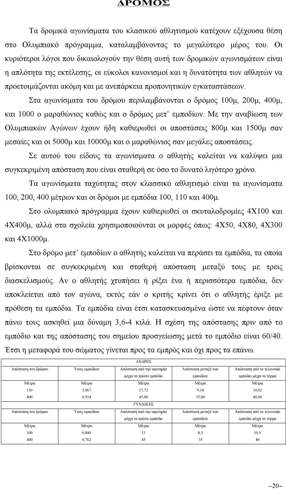 ανεπάρκεια προπονητικών εγκαταστάσεων. Στα αγωνίσµατα του δρόµου περιλαµβάνονται ο δρόµος 100µ, 200µ, 400µ, και 1000 ο µαραθώνιος καθώς και ο δρόµος µετ εµποδίων.