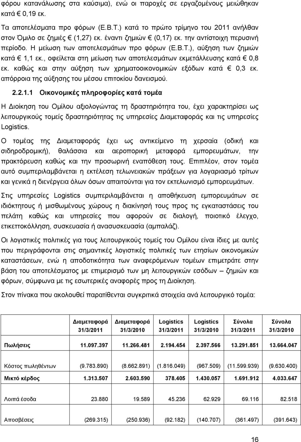 , οφείλεται στη μείωση των αποτελεσμάτων εκμετάλλευσης κατά 0,8 εκ. καθώς και στην αύξηση των χρηματοοικονομικών εξόδων κατά 0,3 εκ. απόρροια της αύξησης του μέσου επιτοκίου δανεισμού. 2.2.1.