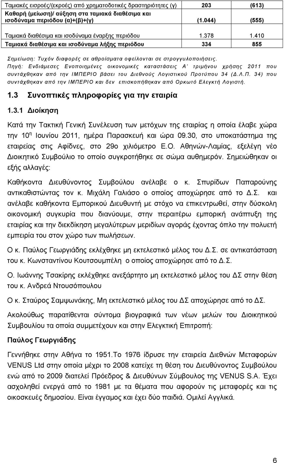 Πηγή: Ενδιάμεσες Ενοποιημένες οικονομικές καταστάσεις Α τριμήνου χρήσης 2011 που συντάχθηκαν από την ΙΜΠΕΡΙΟ βάσει του Διεθνούς Λογιστικού Προτύπου 34 (Δ.Λ.Π. 34) που συντάχθηκαν από την ΙΜΠΕΡΙΟ και δεν επισκοπήθηκαν από Ορκωτό Ελεγκτή Λογιστή.