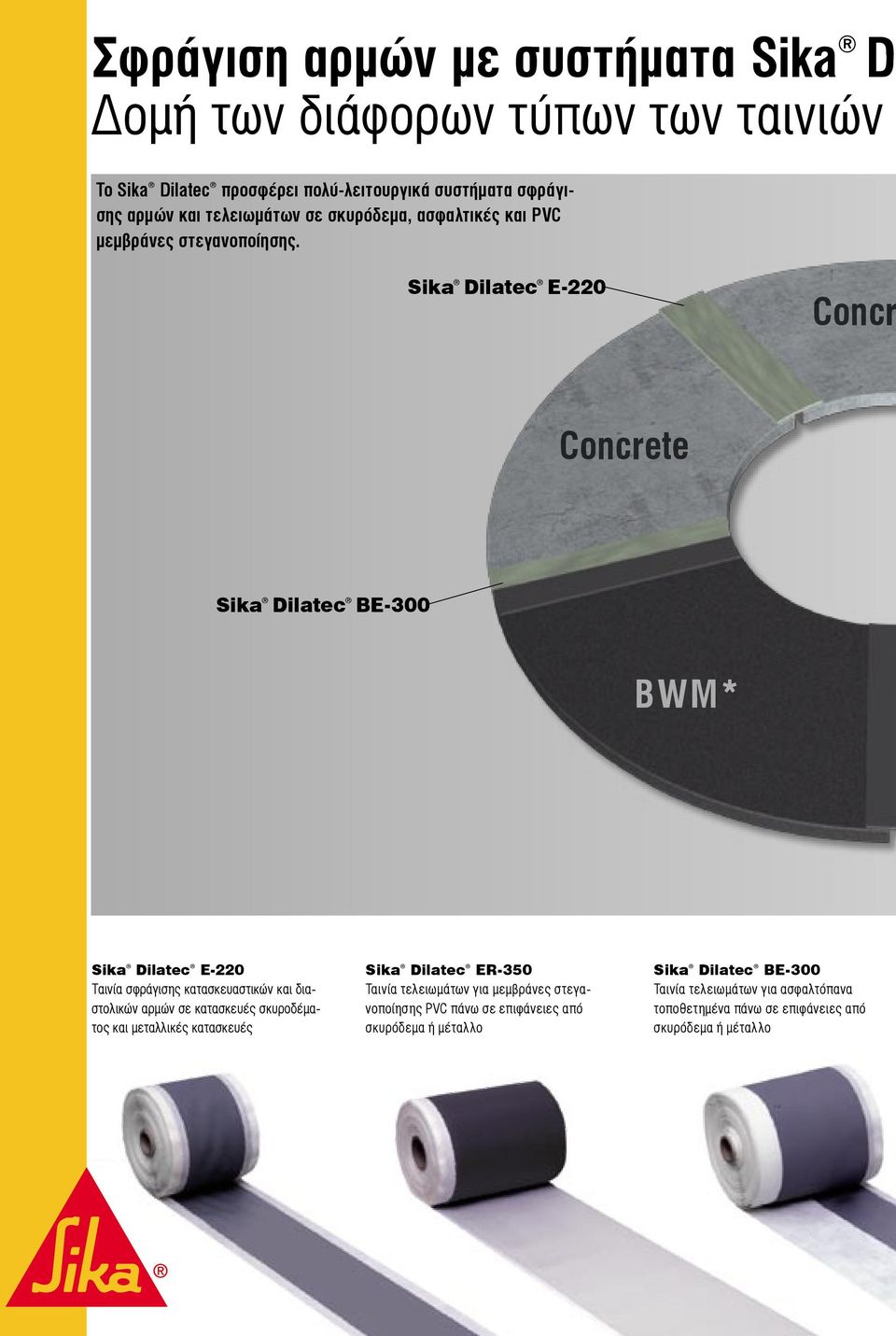Sika Dilatec E-0 Concr Concrete Sika Dilatec BE-00 BWM* Sika Dilatec E-0 Ταινία σφράγισης κατασκευαστικών και διαστολικών αρμών σε κατασκευές σκυροδέματος