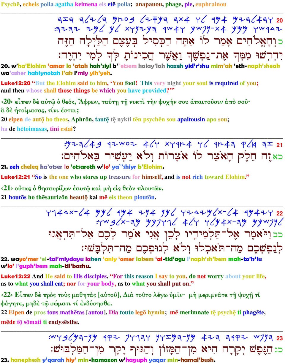 Luke12:20 But the Elohim said to him, You fool! This very night your soul is required of you; and then whose shall those things be which you have provided?