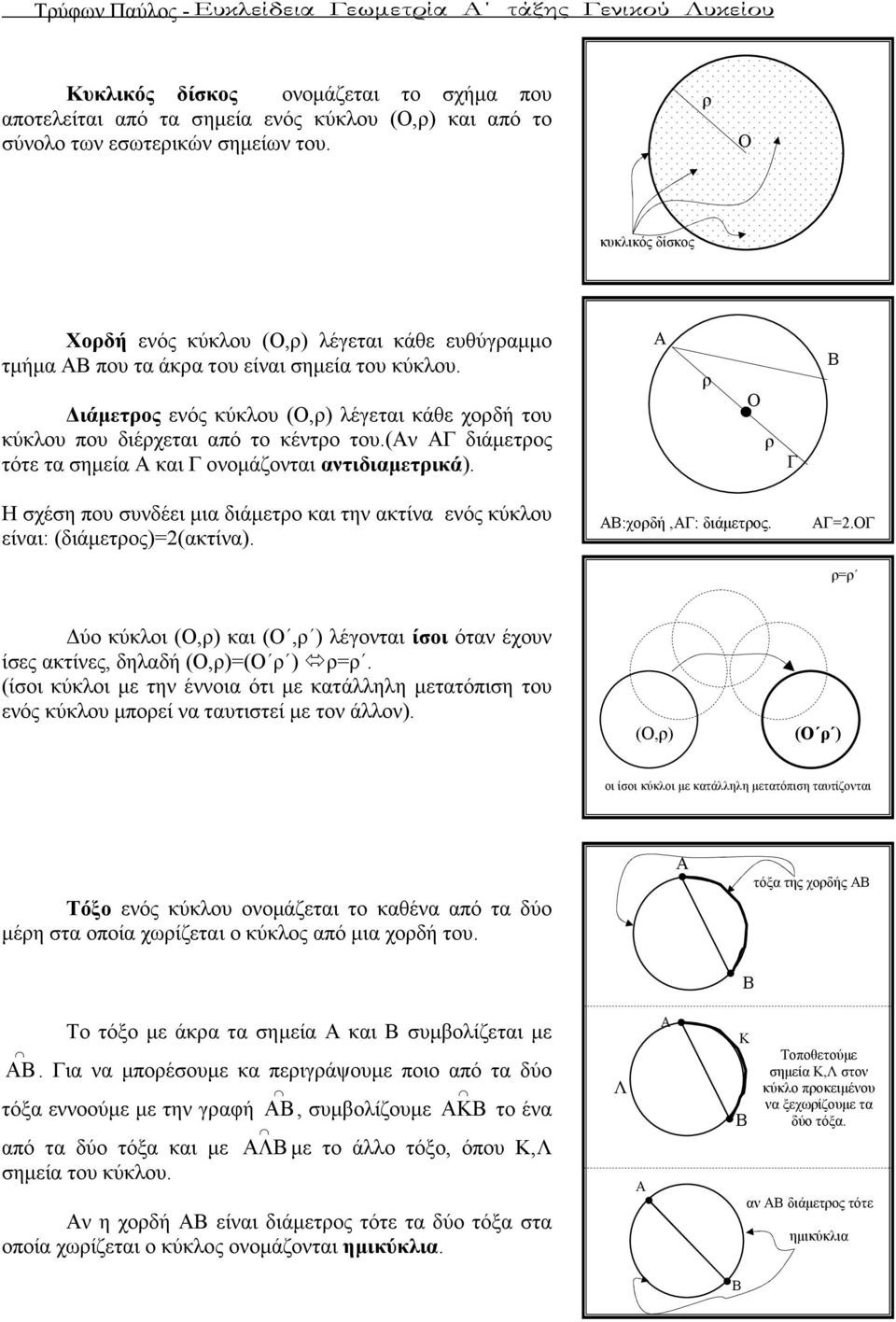 (ν διάµετρος τότε τα σηµεία και ονοµάζονται αντιδιαµετρικά). ρ ρ Η σχέση που συνδέει µια διάµετρο και την ακτίνα ενός κύκλου είναι: (διάµετρος)=2(ακτίνα). :χορδή,: διάµετρος. =2.