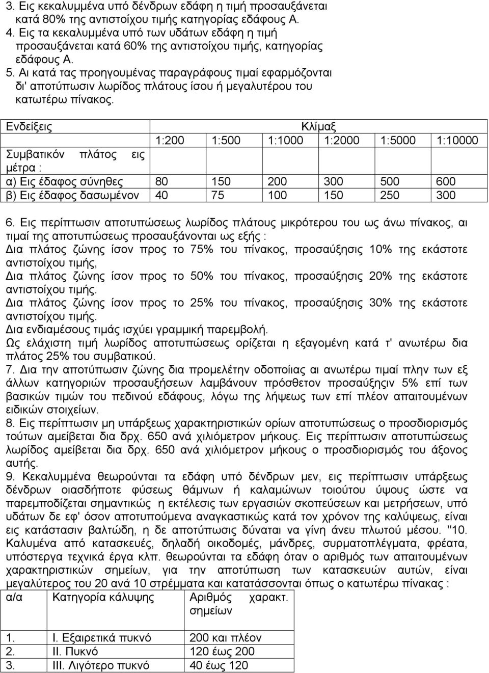 Αι κατά τας προηγουµένας παραγράφους τιµαί εφαρµόζονται δι' αποτύπωσιν λωρίδος πλάτους ίσου ή µεγαλυτέρου του κατωτέρω πίνακος.