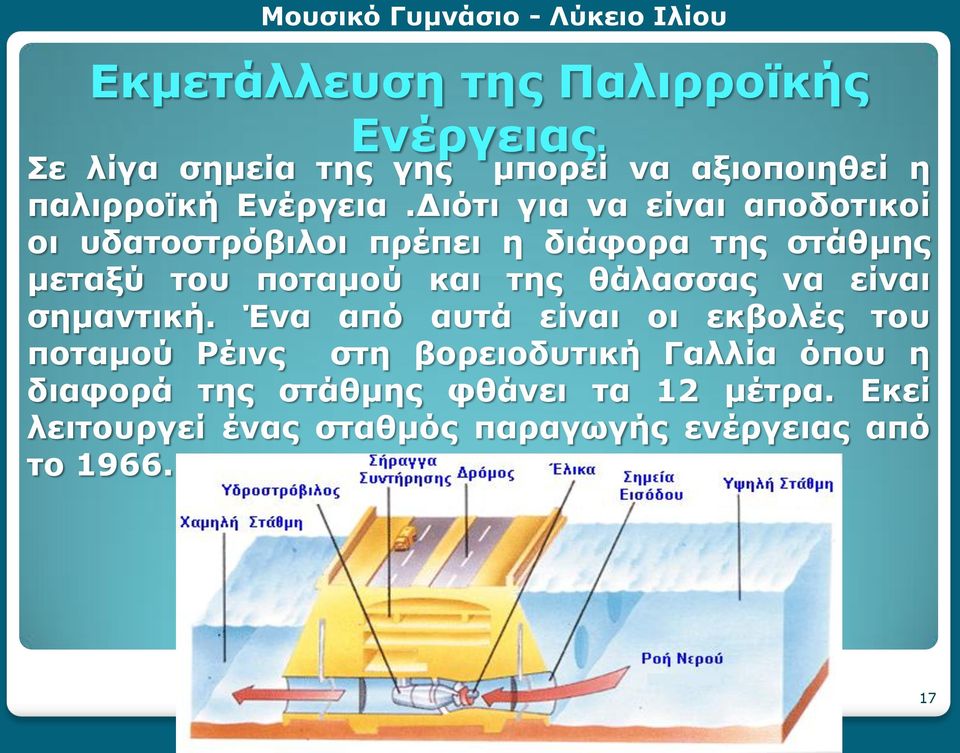 Διότι για να είναι αποδοτικοί οι υδατοστρόβιλοι πρέπει η διάφορα της στάθμης μεταξύ του ποταμού και της