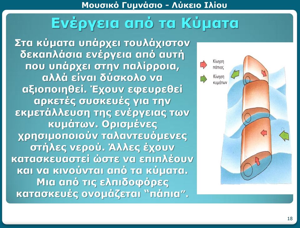 Έχουν εφευρεθεί αρκετές συσκευές για την εκμετάλλευση της ενέργειας των κυμάτων.