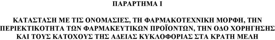 ΦΑΡΜΑΚΕΥΤΙΚΩΝ ΠΡΟΪΟΝΤΩΝ, ΤΗΝ ΟΔΟ ΧΟΡΗΓΗΣΗΣ ΚΑΙ