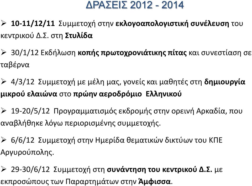 αεροδρόμιο Ελληνικού 19-20/5/12 Προγραμματισμός εκδρομής στην ορεινή Αρκαδία, που αναβλήθηκε λόγω περιορισμένης συμμετοχής.