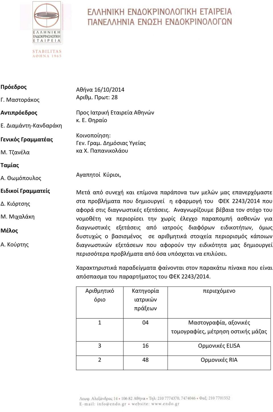 Παπανικολάου Αγαπητοί Κύριοι, Μετά από συνεχή και επίμονα παράπονα των μελών μας επανερχόμαστε στα προβλήματα που δημιουργεί η εφαρμογή του ΦΕΚ 2243/2014 που αφορά στις διαγνωστικές εξετάσεις.