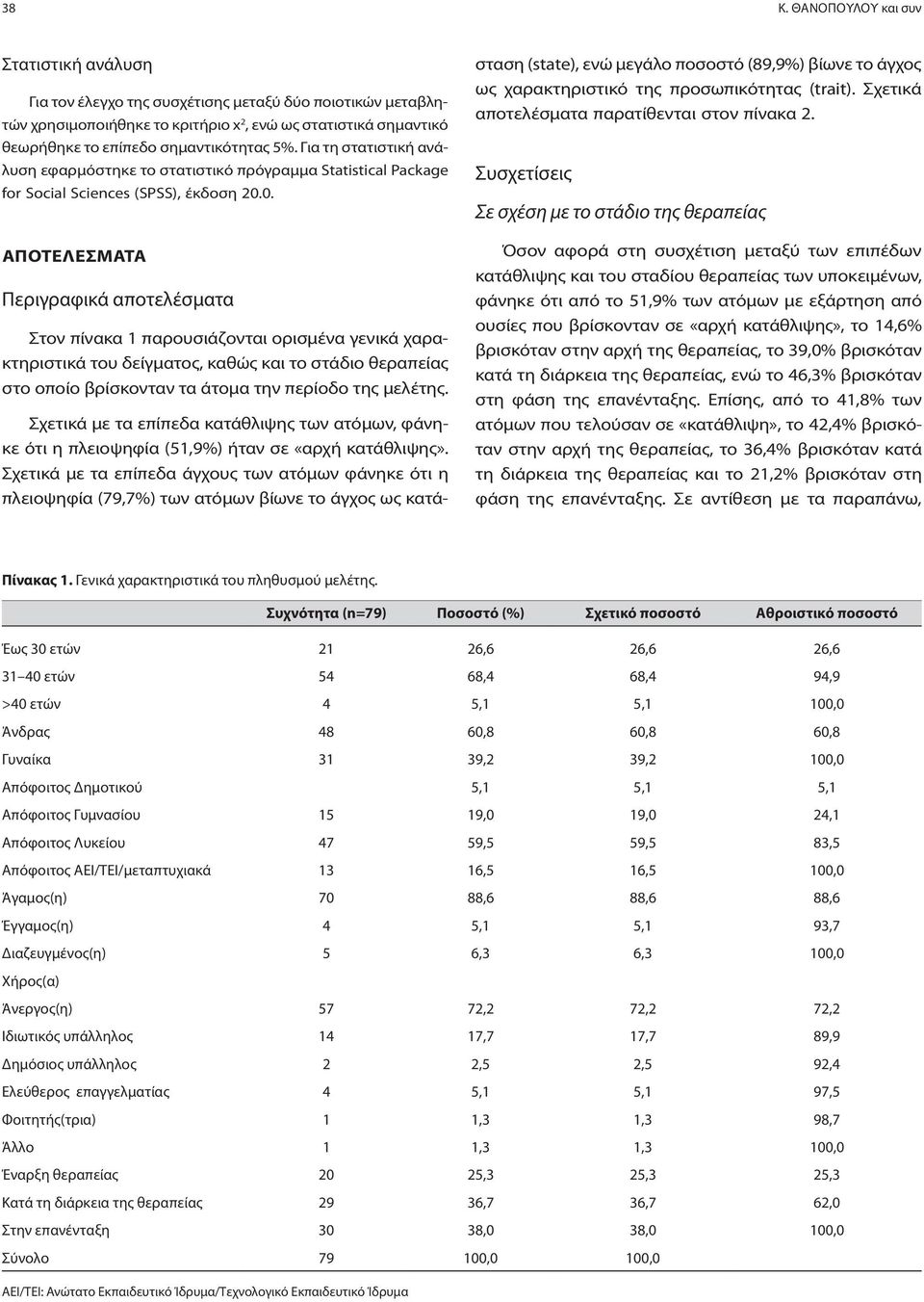 0. ΑΠΟΤΕΛΕΣΜΑΤΑ Περιγραφικά αποτελέσματα Στον πίνακα 1 παρουσιάζονται ορισμένα γενικά χαρακτηριστικά του δείγματος, καθώς και το στάδιο θεραπείας στο οποίο βρίσκονταν τα άτομα την περίοδο της μελέτης.