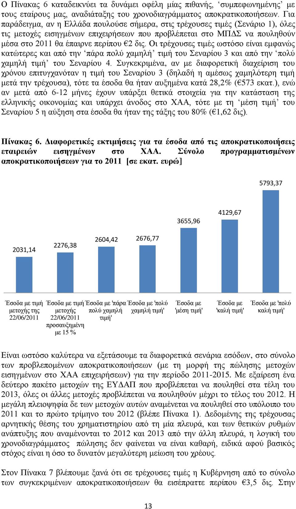 Οη ηξέρνπζεο ηηκέο σζηφζν είλαη εκθαλψο θαηψηεξεο θαη απφ ηελ πάξα πνιχ ρακειή ηηκή ηνπ ελαξίνπ 3 θαη απφ ηελ πνιχ ρακειή ηηκή ηνπ ελαξίνπ 4.